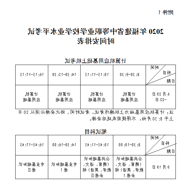 C:\Users\Admin\Desktop\2020中职学考时间安排表.png